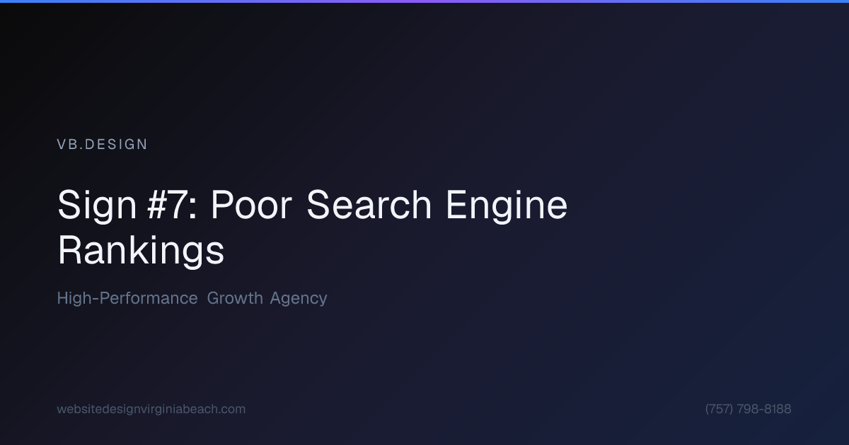 Visual break: Sign #7: Poor Search Engine Rankings