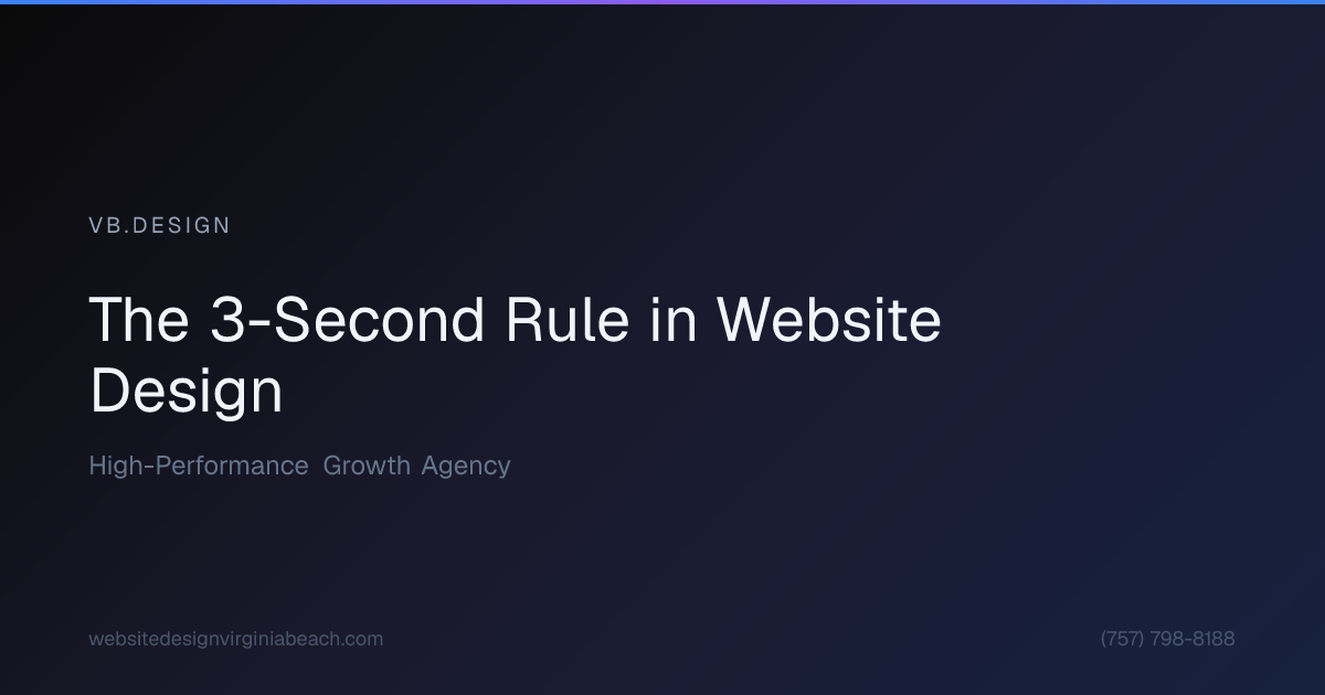 Visual break: The 3-Second Rule in Website Design
